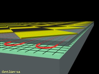 Конструкція з використанням теплоизолятора (бетонну основу, теплоизолятор, сітка сталева, кабель deviflex, стяжка 3-5 см, покриття підлоги)