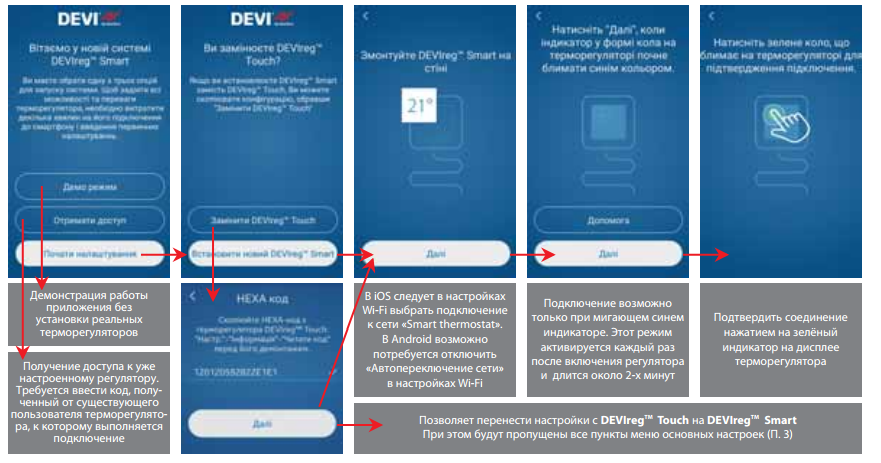 sxema podklucheniya devi smart app